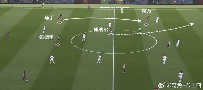 18岁贝尔纳尔复出后连斩马竞纽卡 成巴萨后腰新